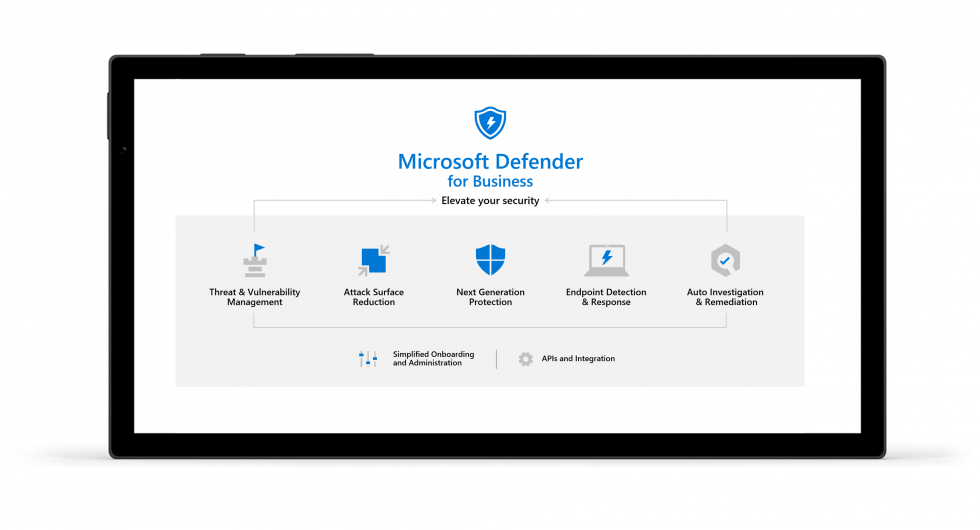 Defender for Business capabilities 