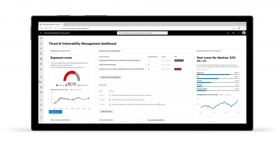 Threat and Vulnerability management