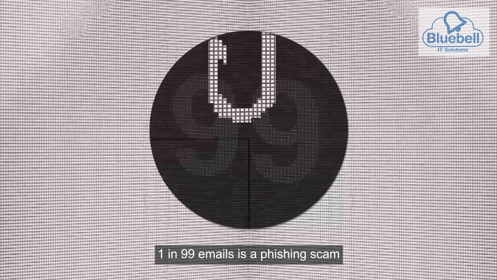 Video resource: How to spot a phishing email
