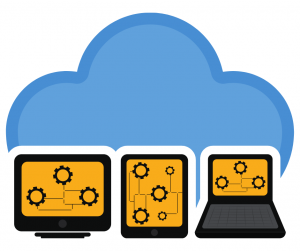 Multiple devices connected to the cloud
