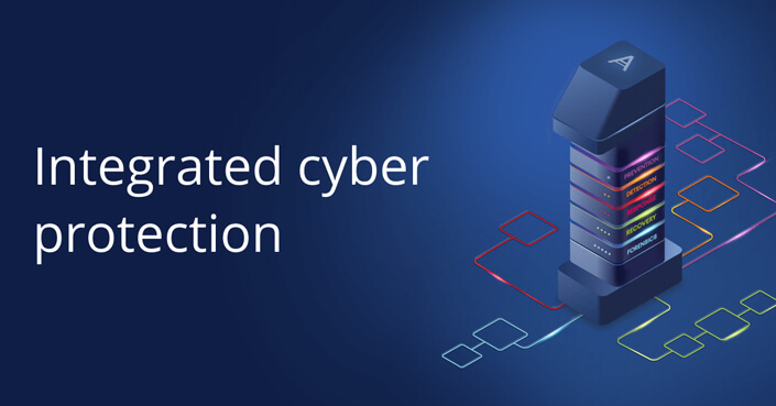 Acronis Integrated Cyber Protection